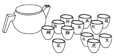 設計基準第10章新穎性_例3-2