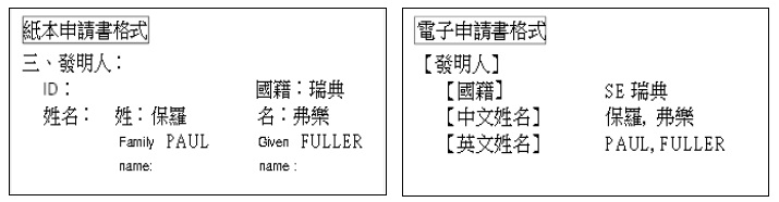 程序基準第3章例3圖_發明人姓與名記載錯誤_申請書誤載範例