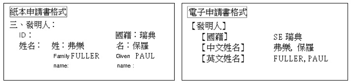 程序基準第3章例3圖_發明人姓與名記載錯誤_申請書正確範例
