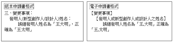 程序基準第3章例4圖_發明人姓名誤繕