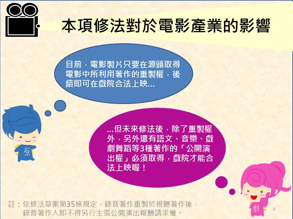 6_本項修法對於電影產業的影響