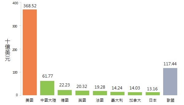 3.國際風向球_4-2_國法室