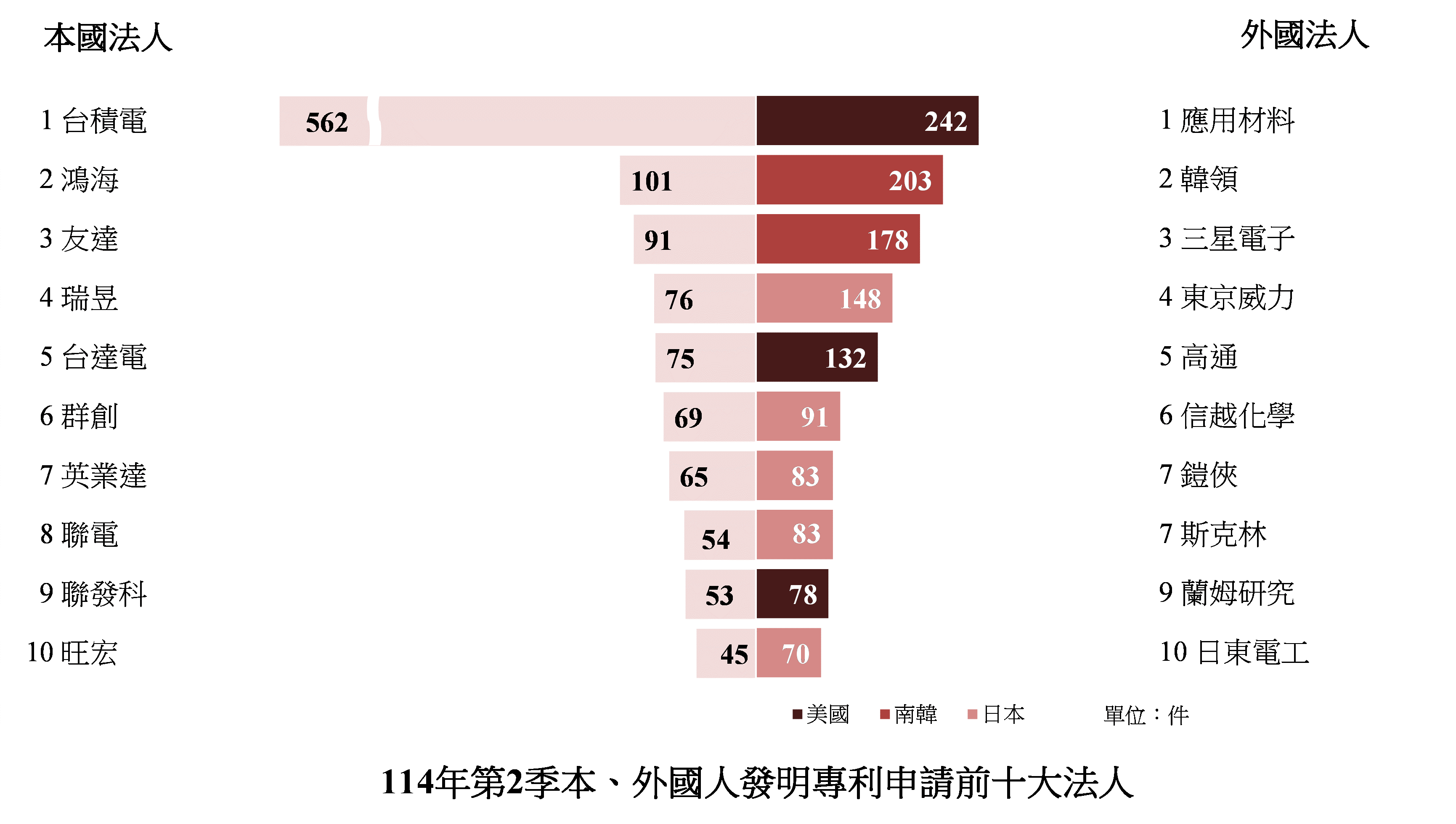 2.TIPO新訊_6-1_國法室
