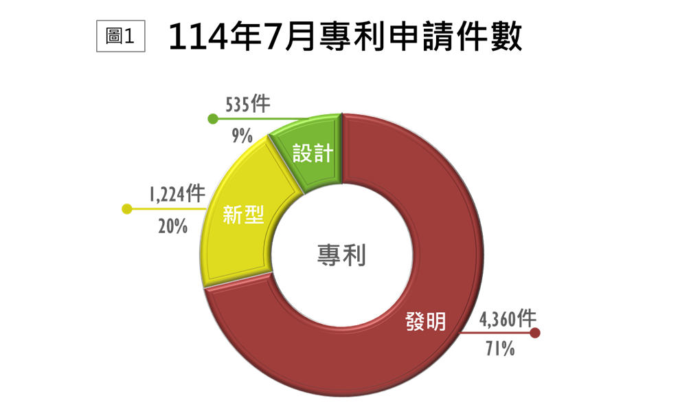 2.TIPO新訊_3-2_國法室