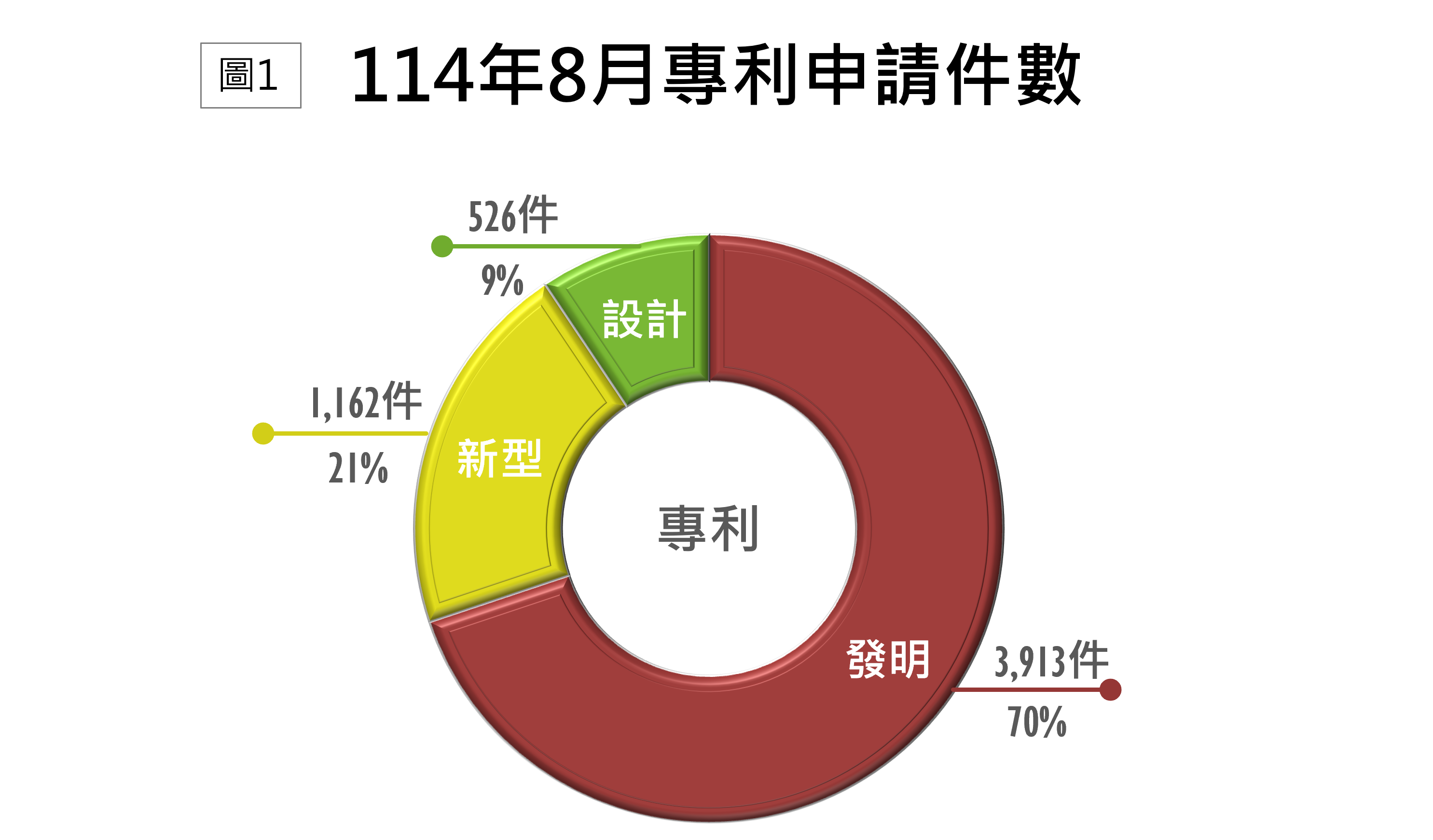 2.TIPO新訊_5-1_國法室