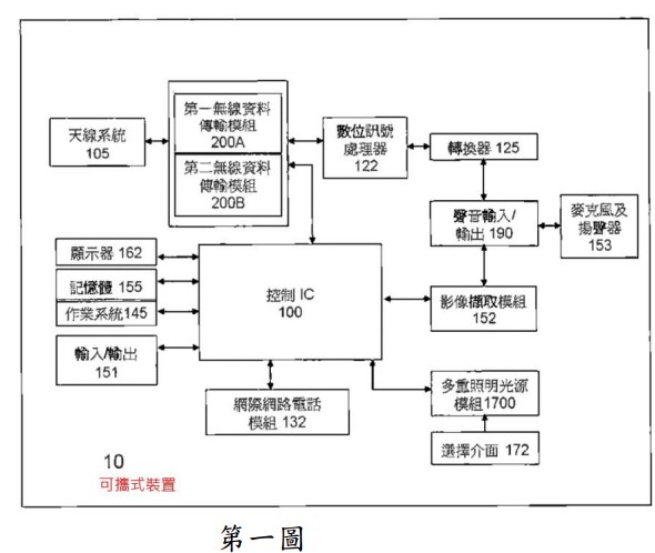 4.法律e教室_1-1_爭審組