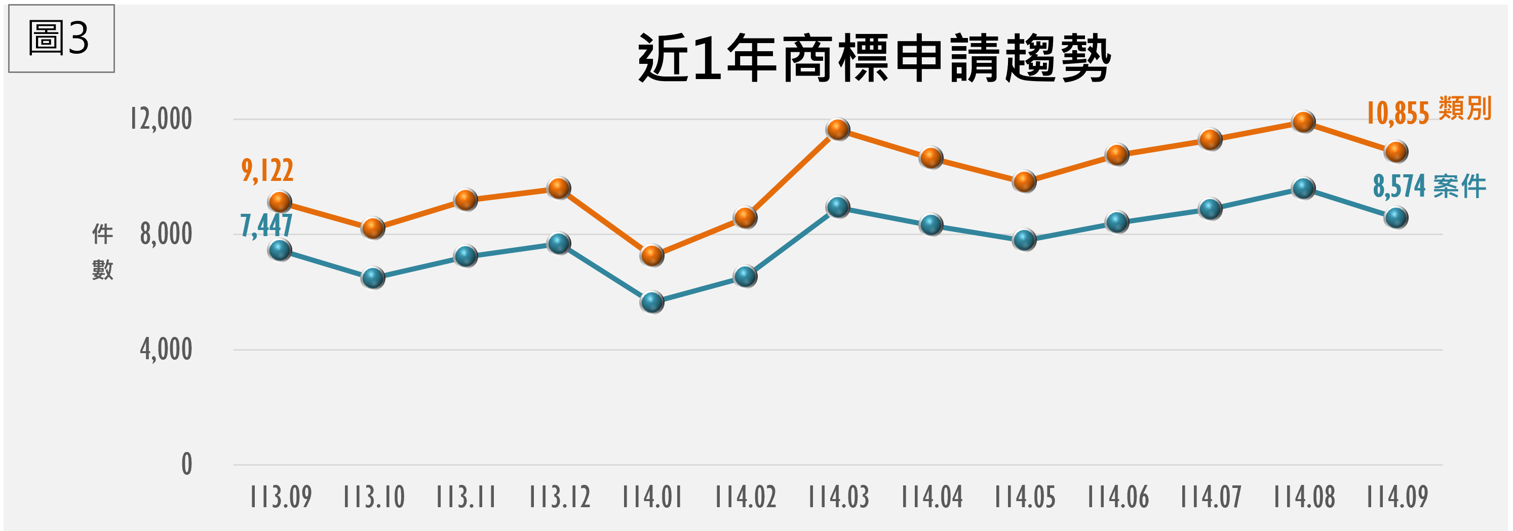2.TIPO新訊_5-3_國法室