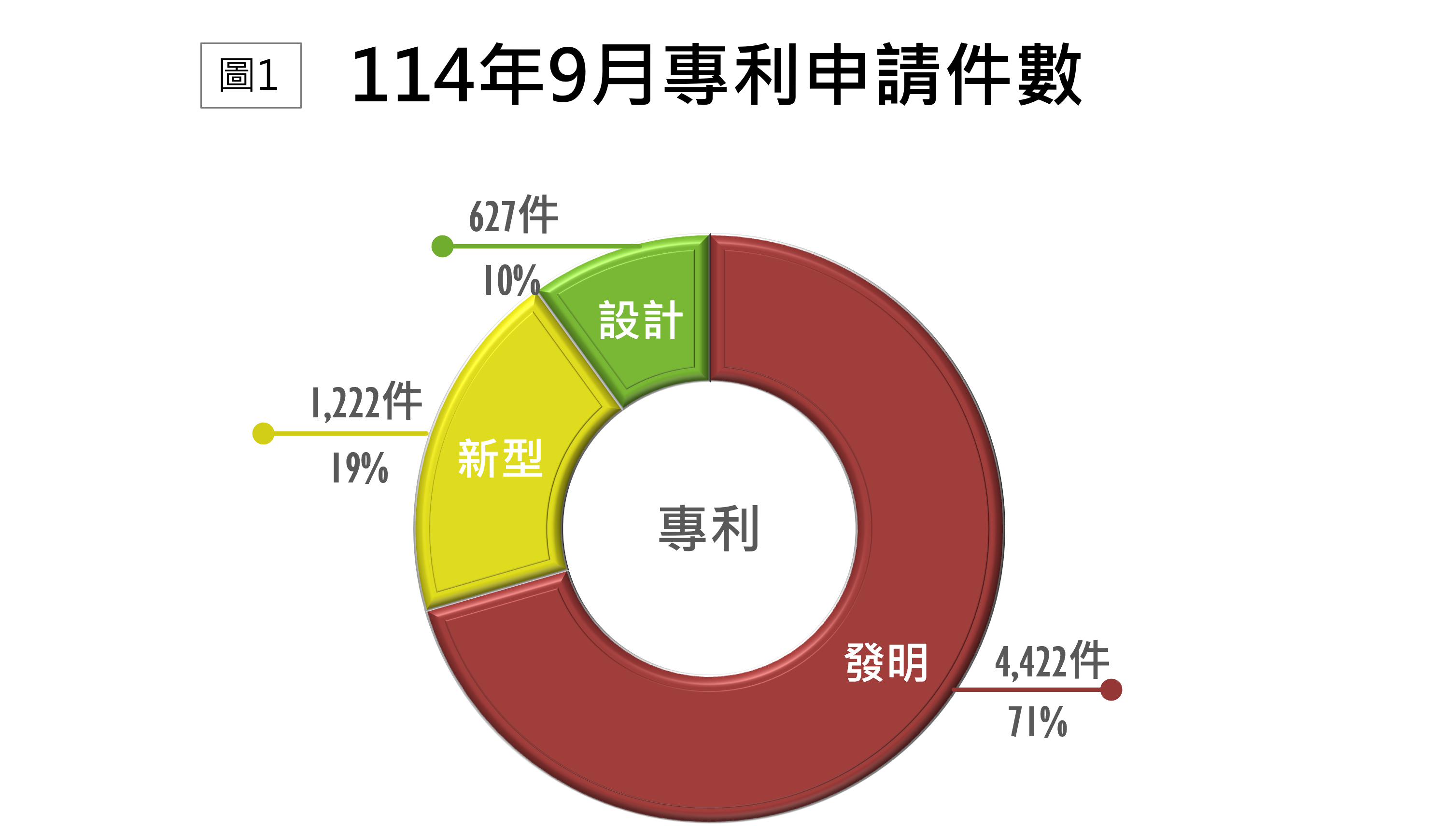 2.TIPO新訊_5-1_國法室