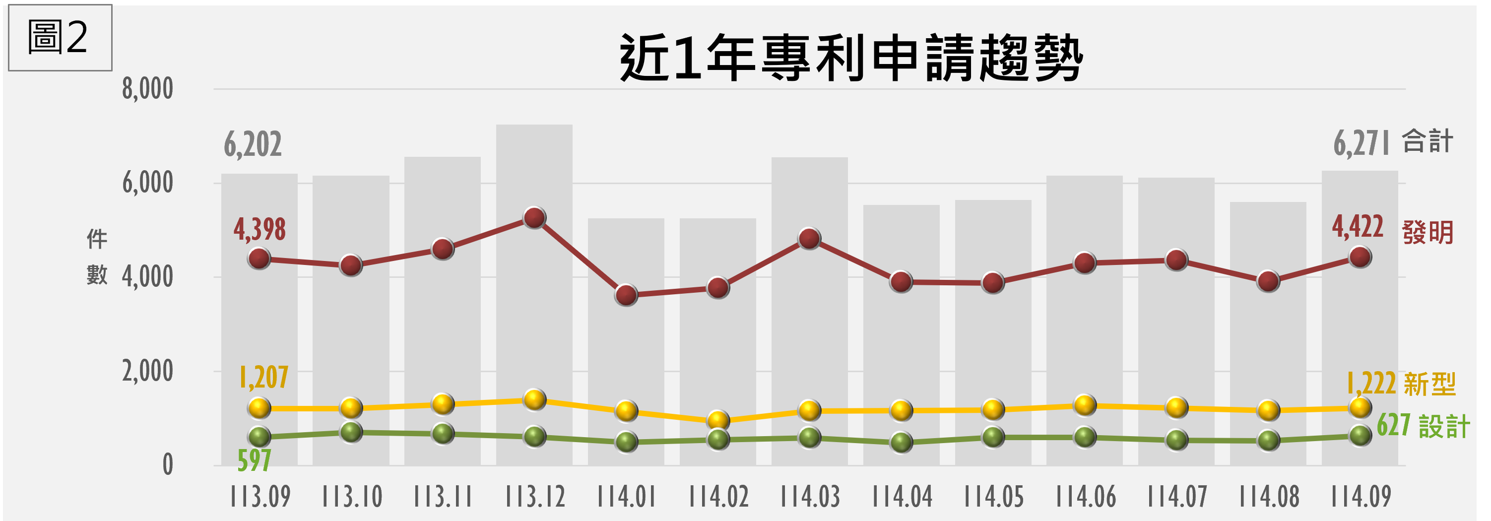 2.TIPO新訊_5-2_國法室