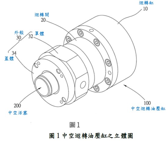 4.法律e教室_1-1_爭審