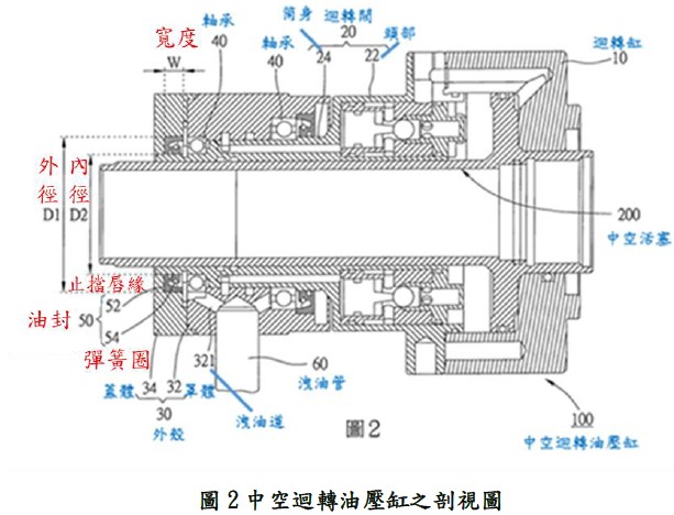 4.法律e教室_1-2_爭審