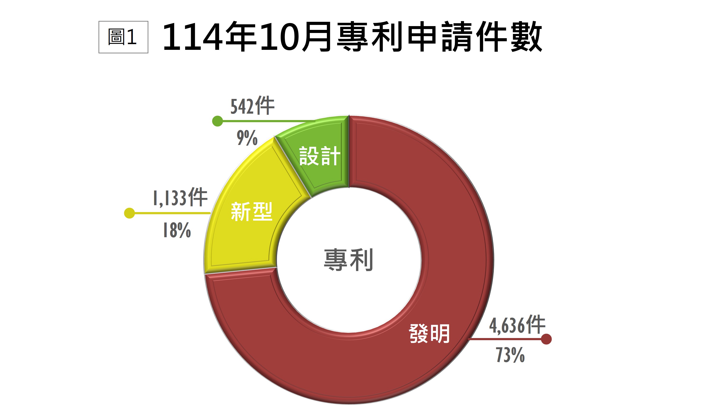 2.TIPO新訊_8-1_國法室