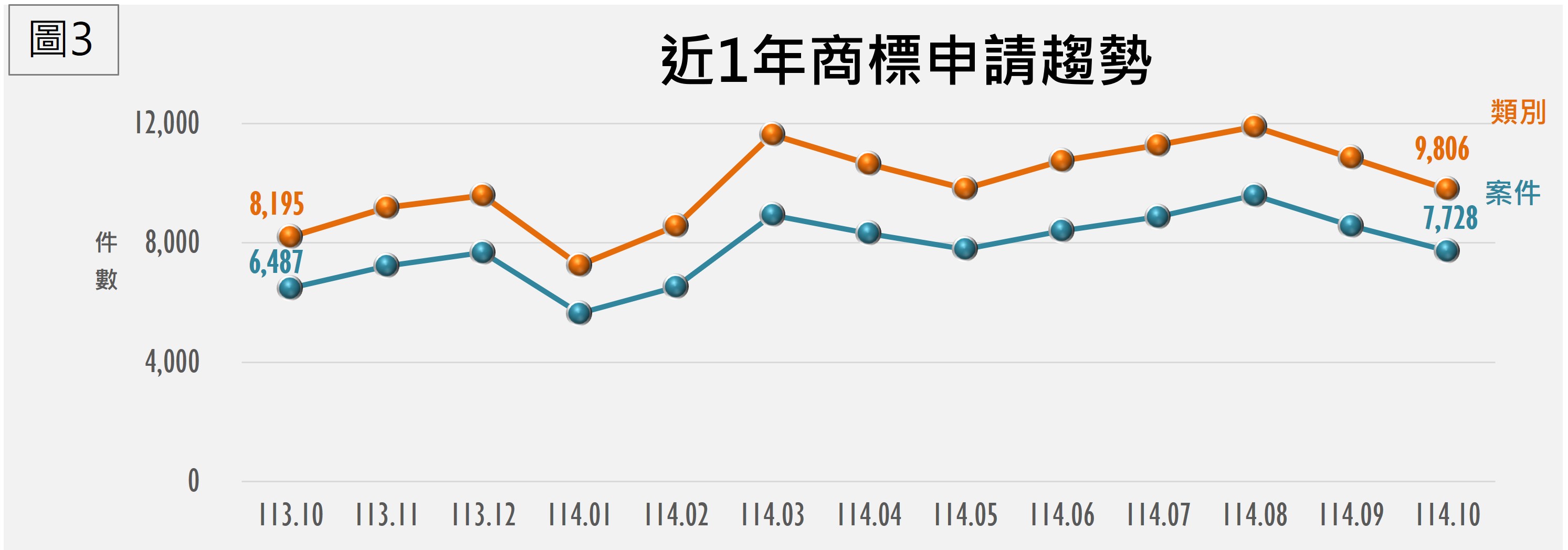 2.TIPO新訊_8-3_國法室