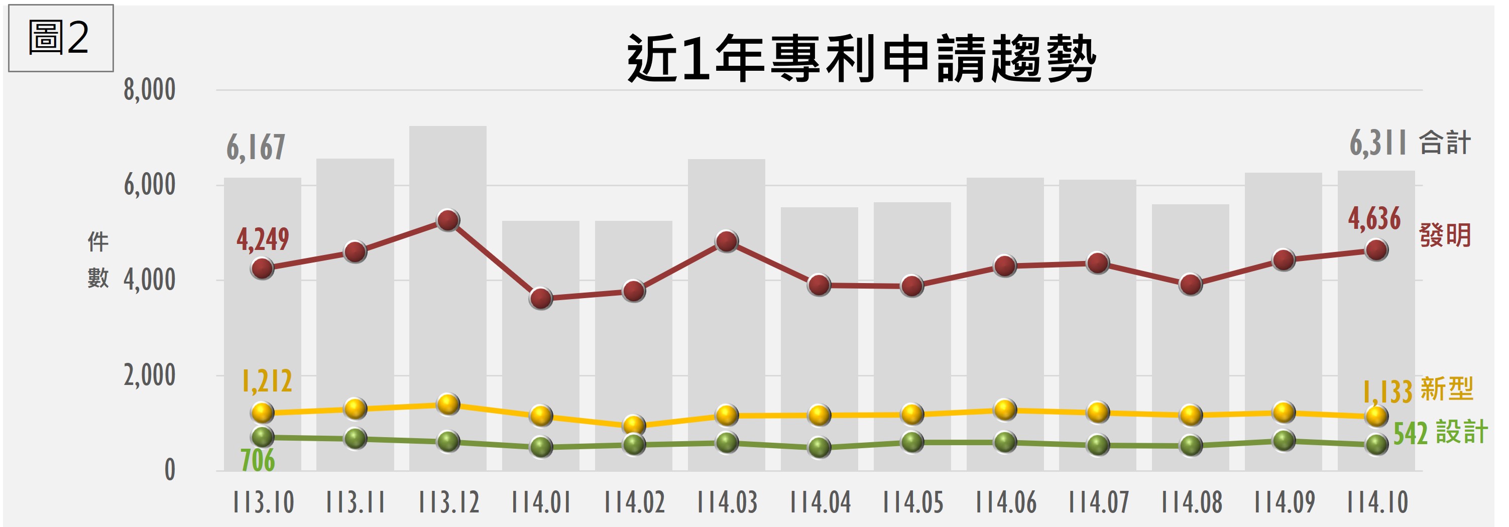 2.TIPO新訊_8-2_國法室