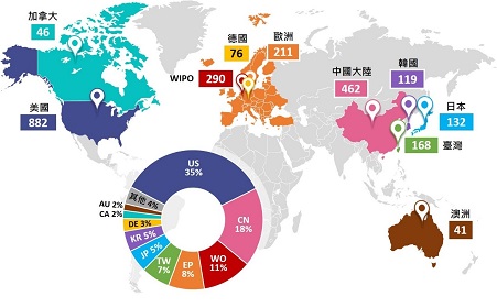2.TIPO新訊_2-0_專行