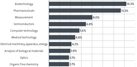 3.國際風向球_4-2_國法室