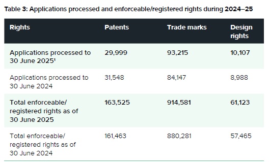 3.國際風向球_5-1_國法室