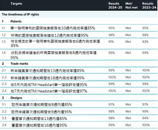 3.國際風向球_5-2_國法室