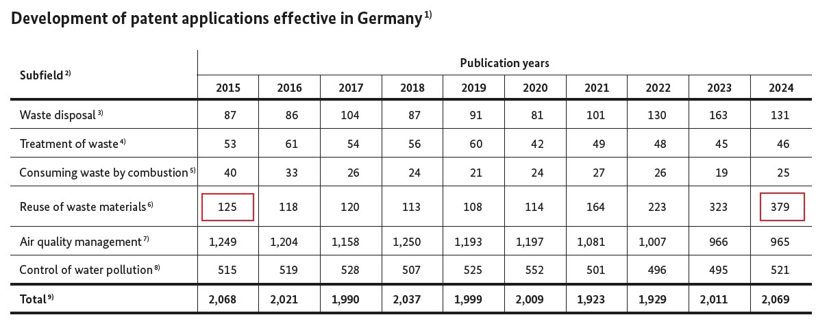 3.國際風向球_3-1_國法室