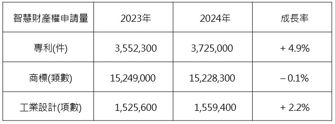 3.國際風向球_1-1_國法室