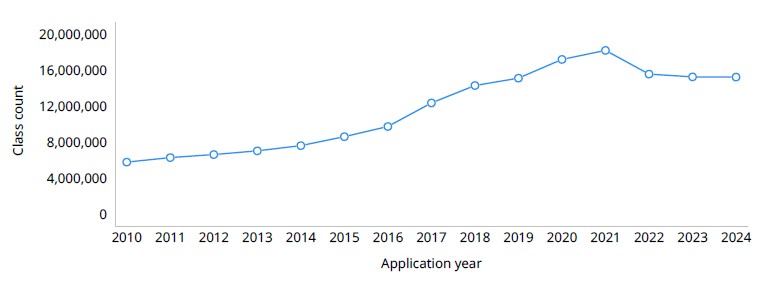 3.國際風向球_1-3_國法室
