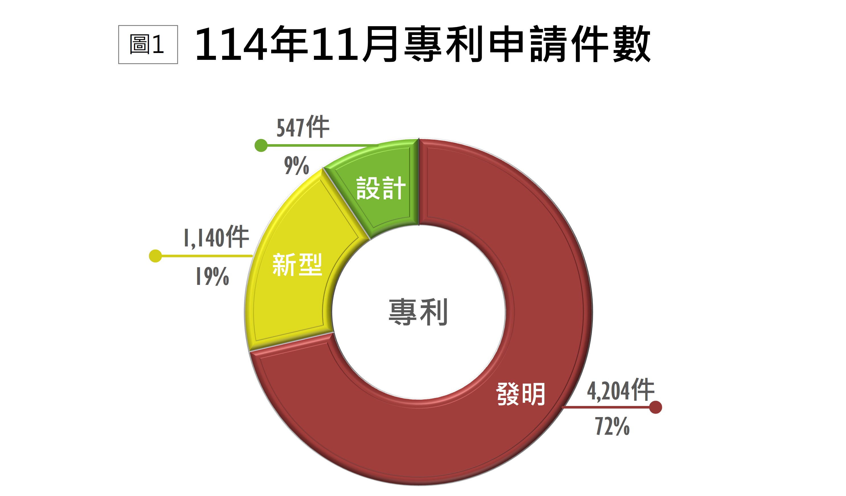 2.TIPO新訊_8-1_國法室