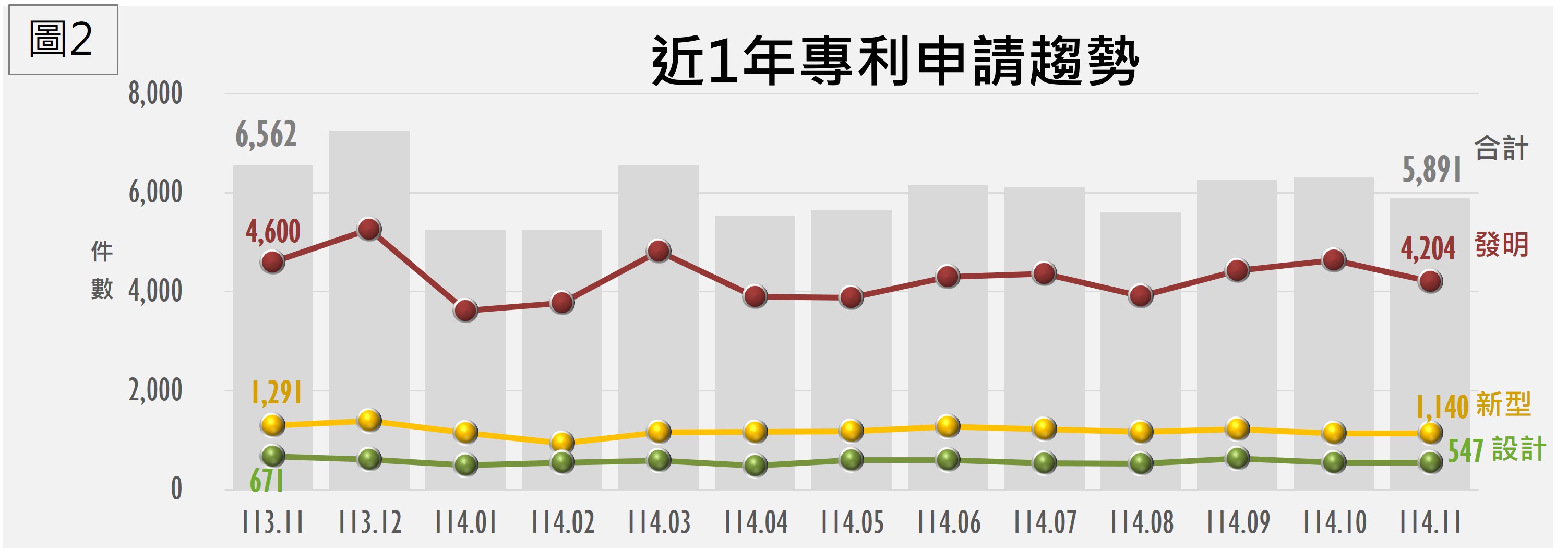 2.TIPO新訊_8-2_國法室