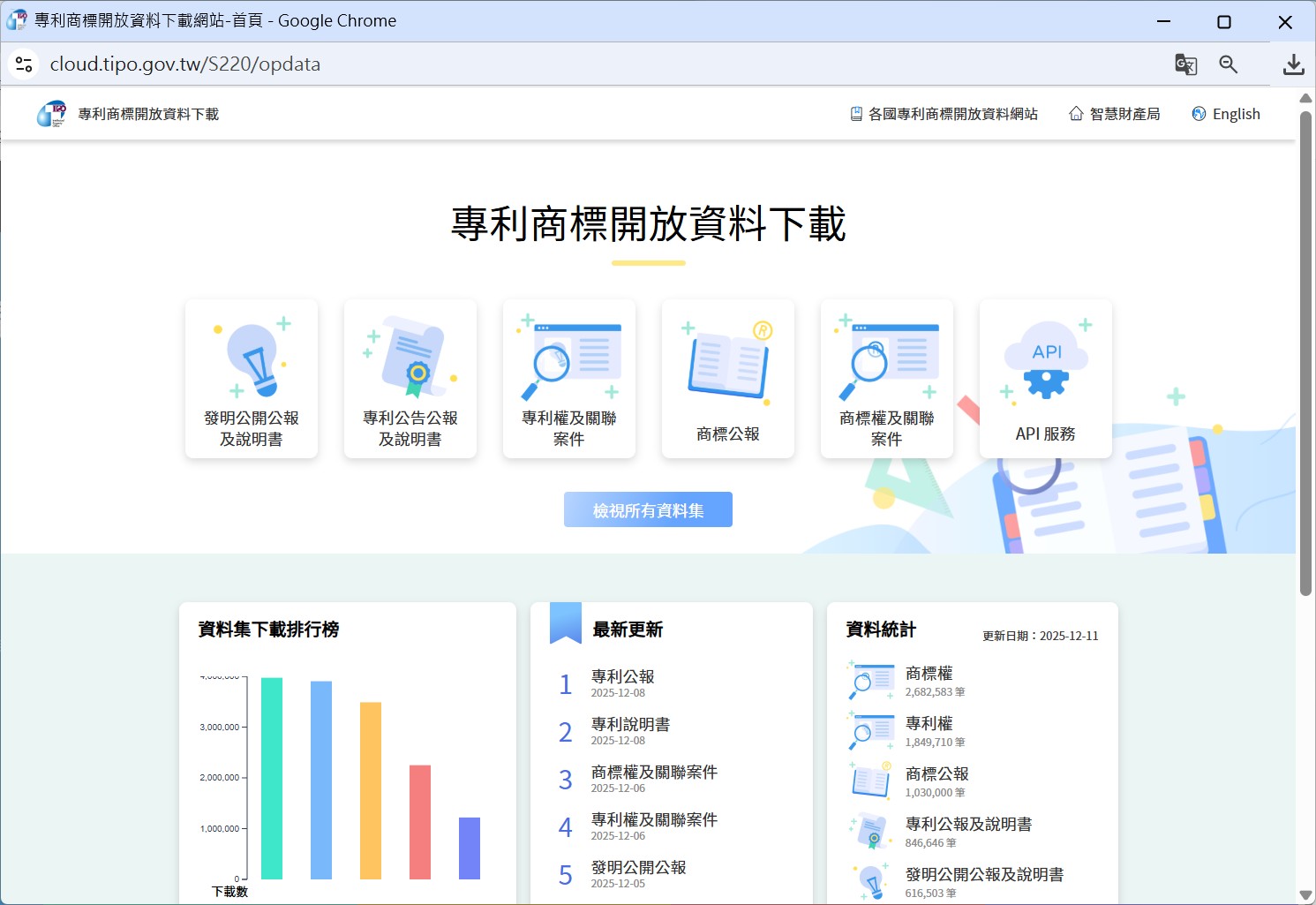 2.TIPO新訊_7-0_資訊室