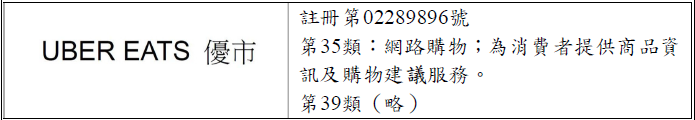 螢幕擷取畫面 2026-02-04 144937