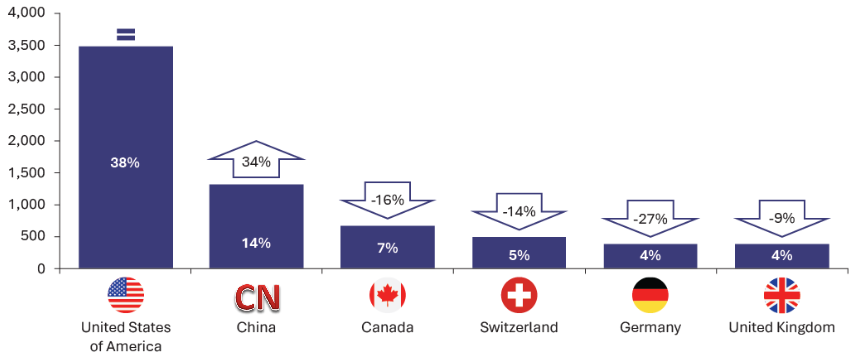 3.國際風向球_6-4_國法室