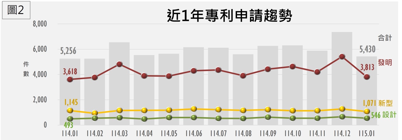 2.TIPO新訊_8-2_國法室