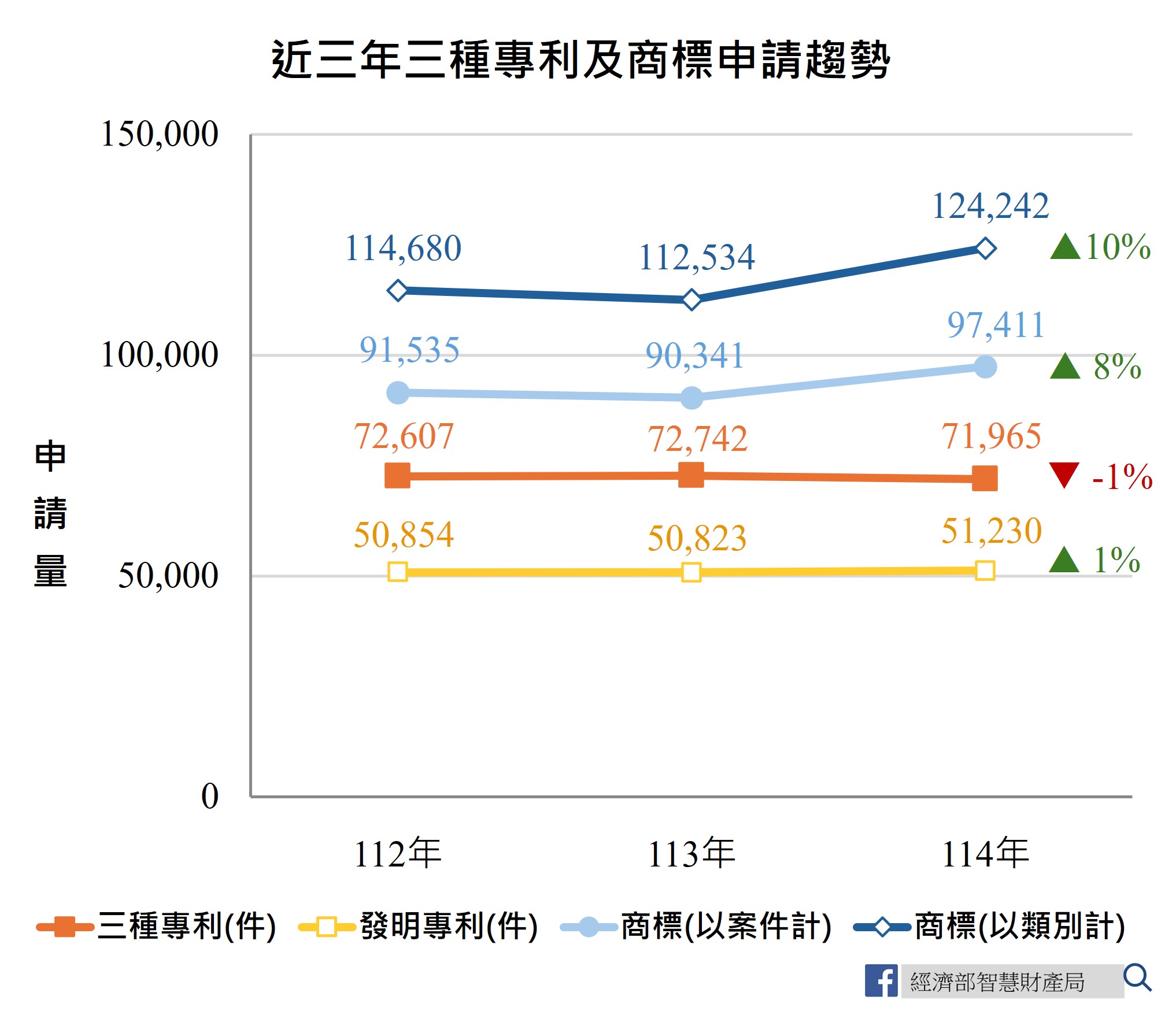 2.TIPO新訊_7-0_國法室