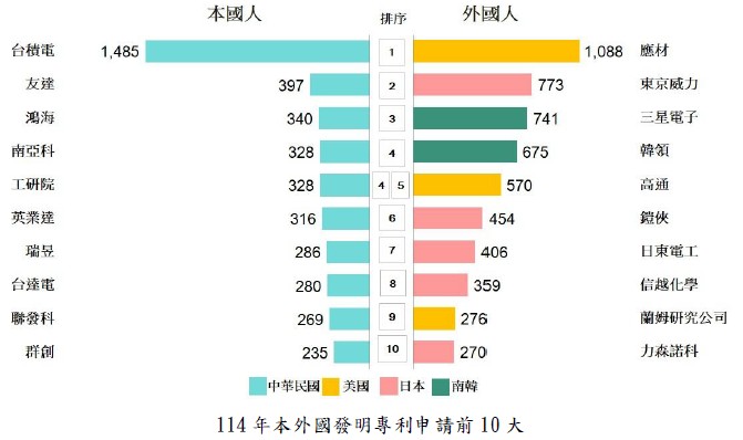 2.TIPO新訊_6-0_國法室