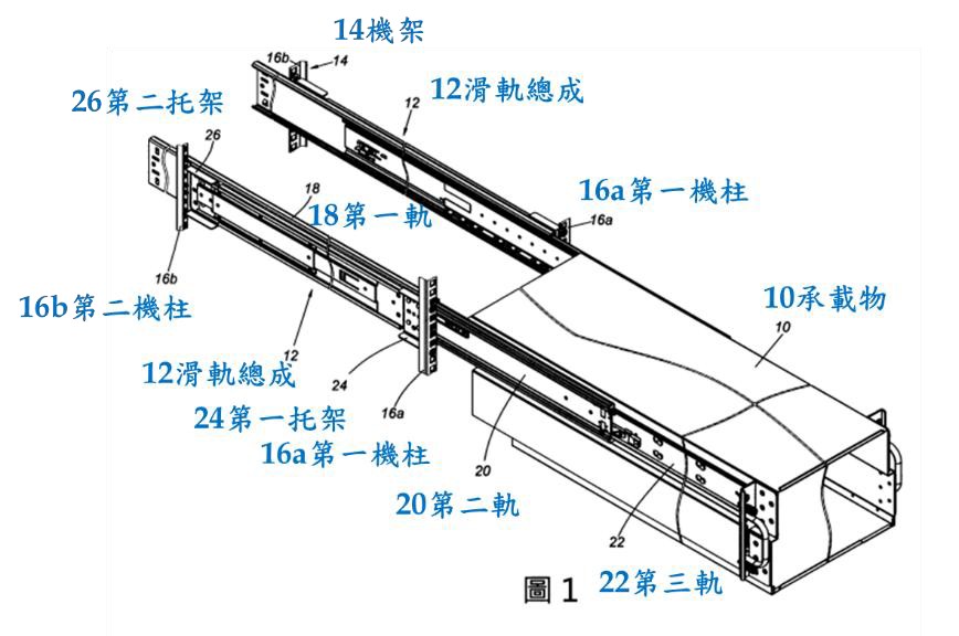 4.法律e教室_1-1_爭審