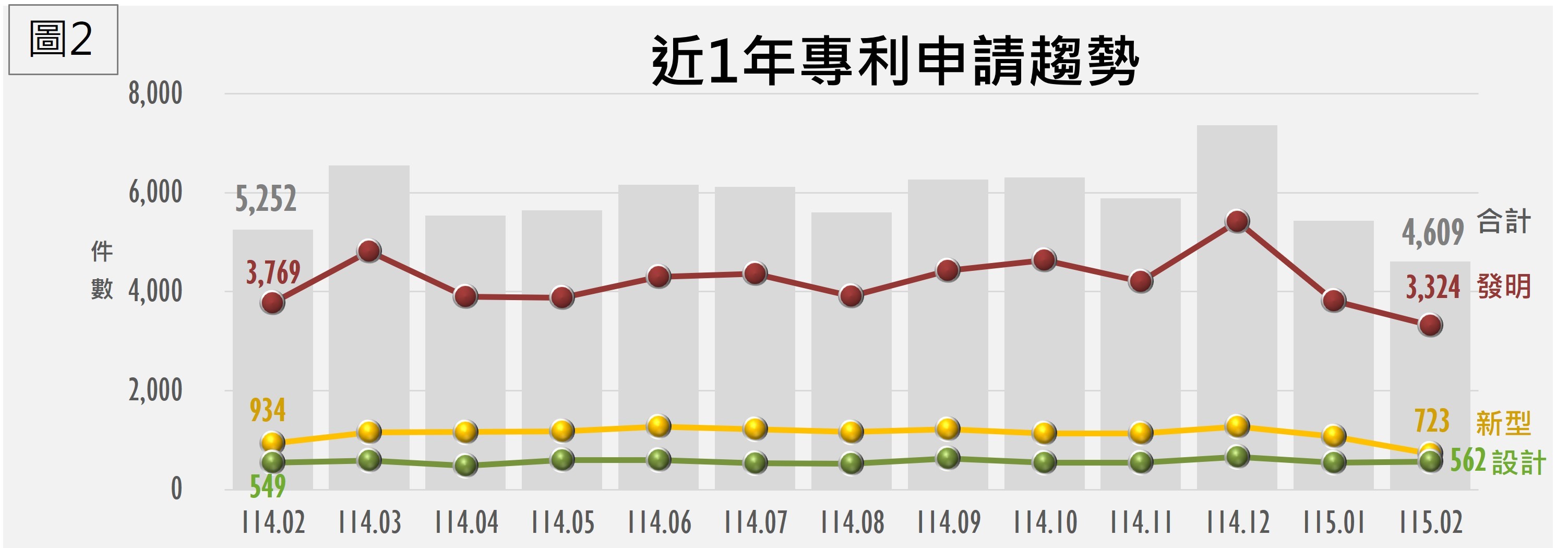 2.TIPO新訊_7-2_國法