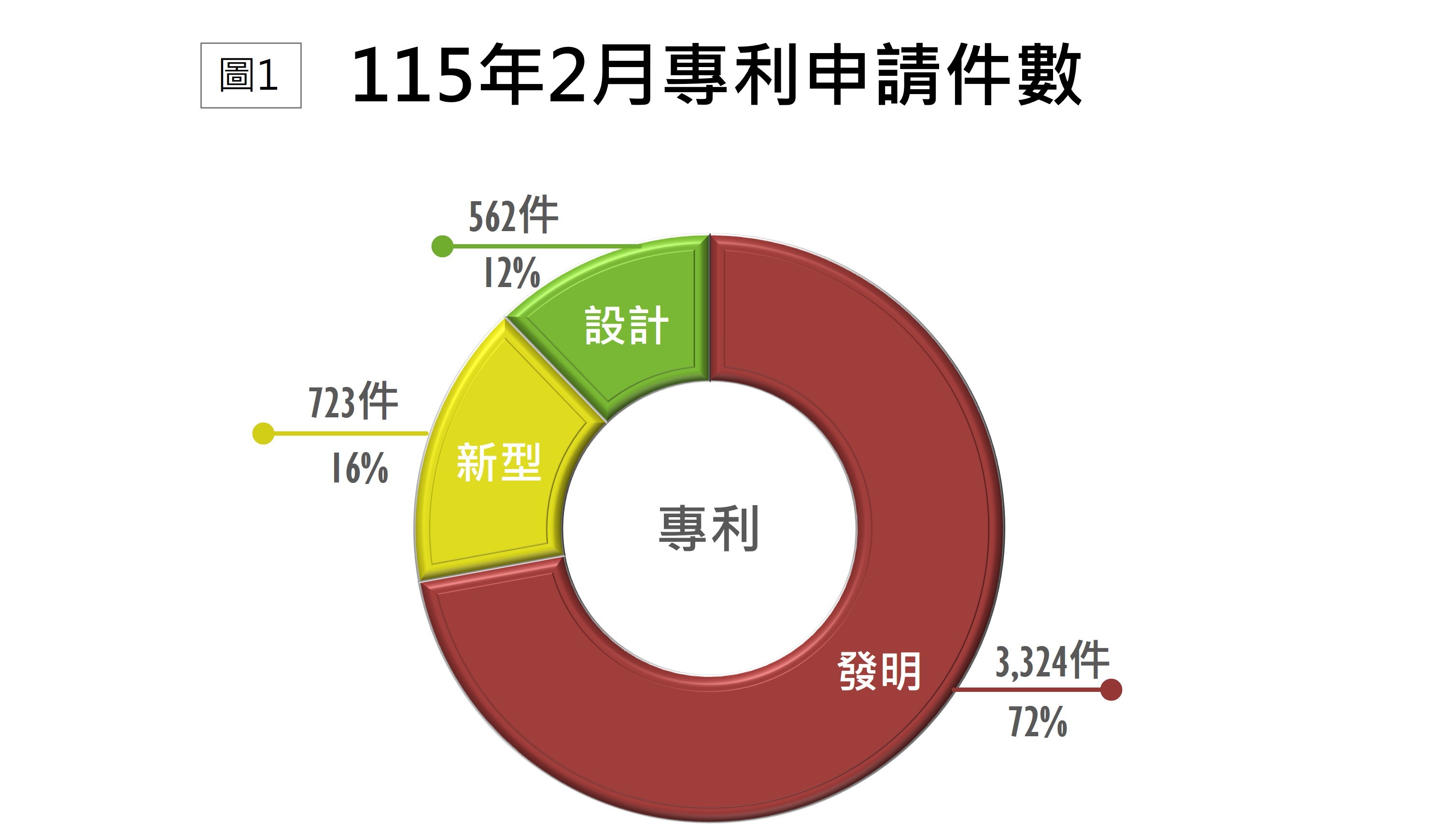 2.TIPO新訊_7-1_國法