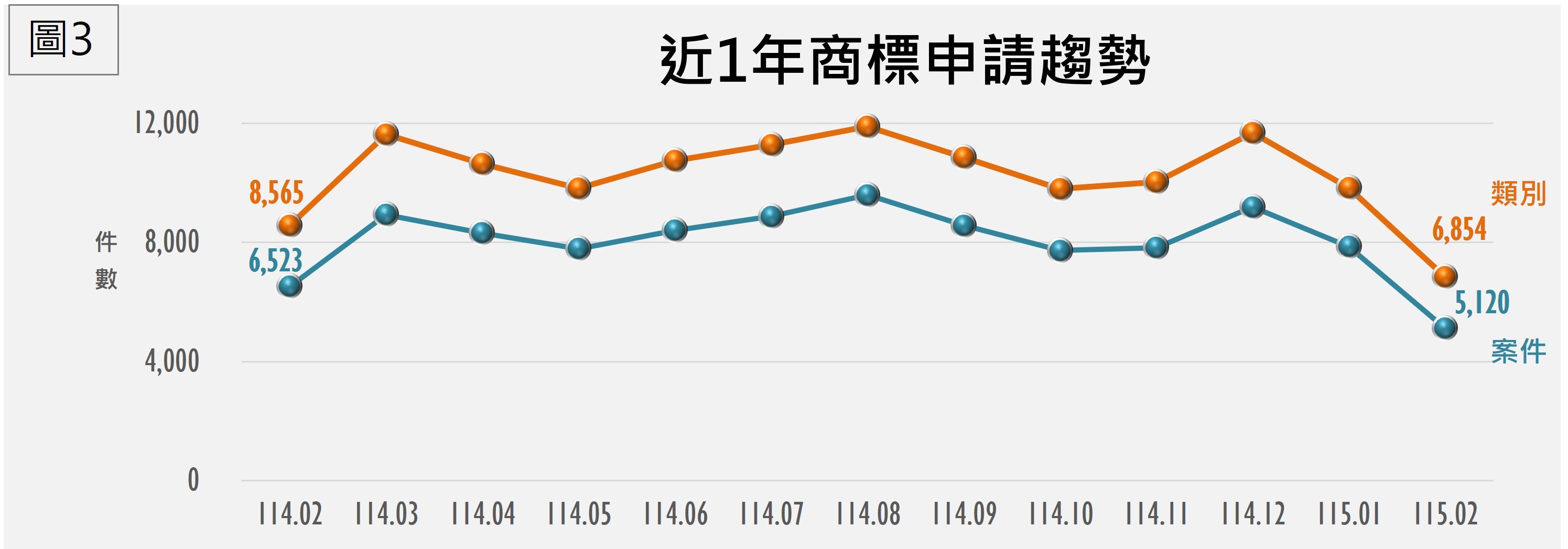 2.TIPO新訊_7-3_國法