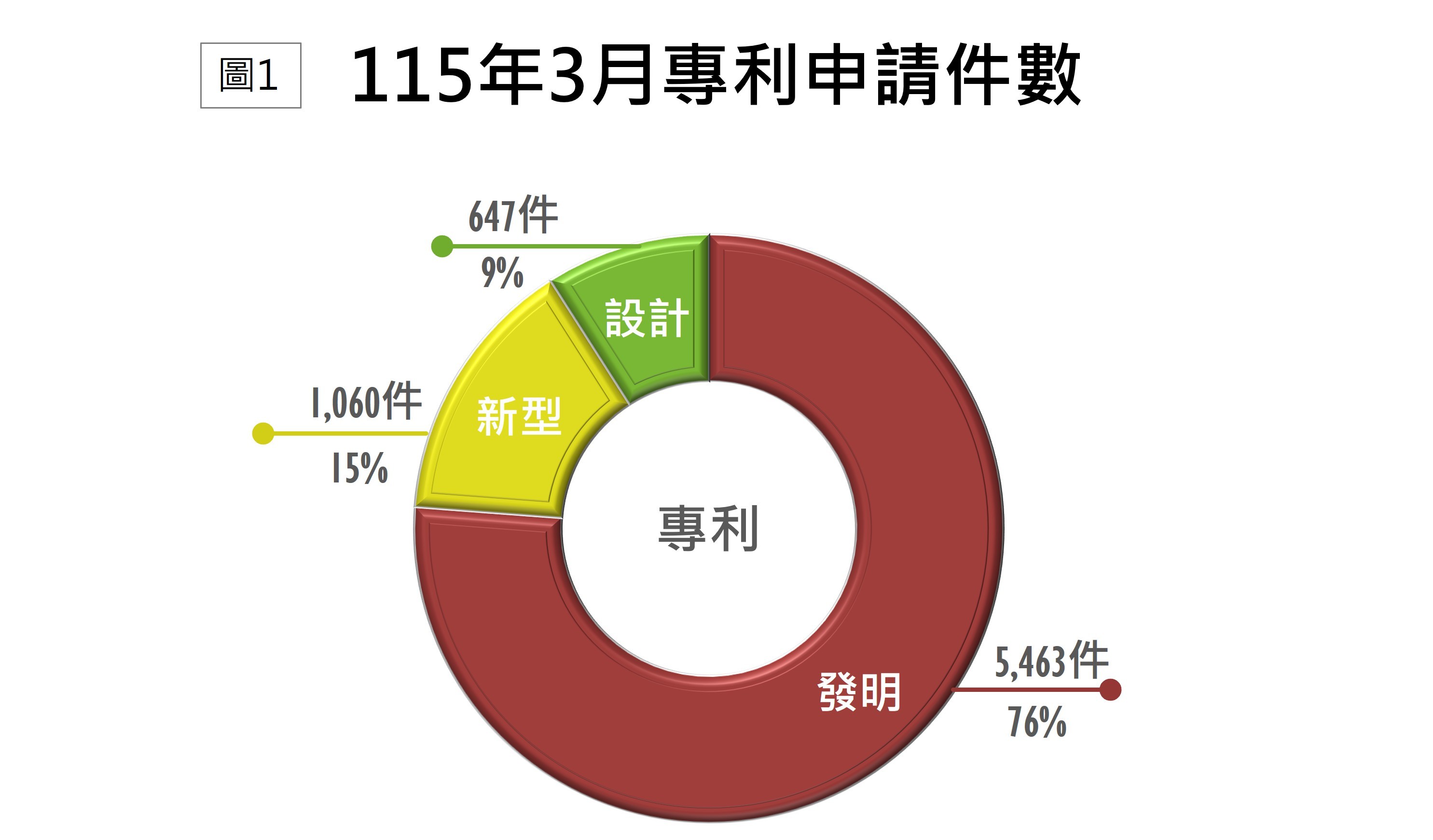 2.TIPO新訊_6-1_國法室