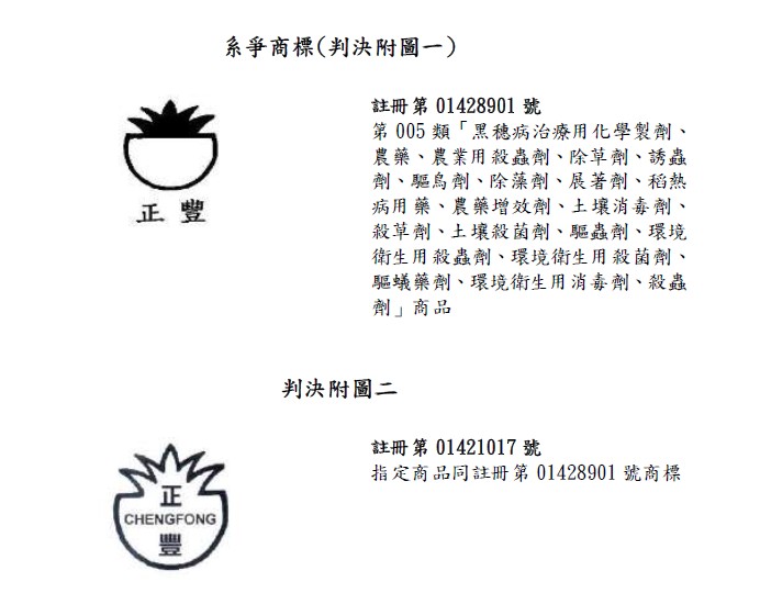 4.法律e教室_2-0_商標