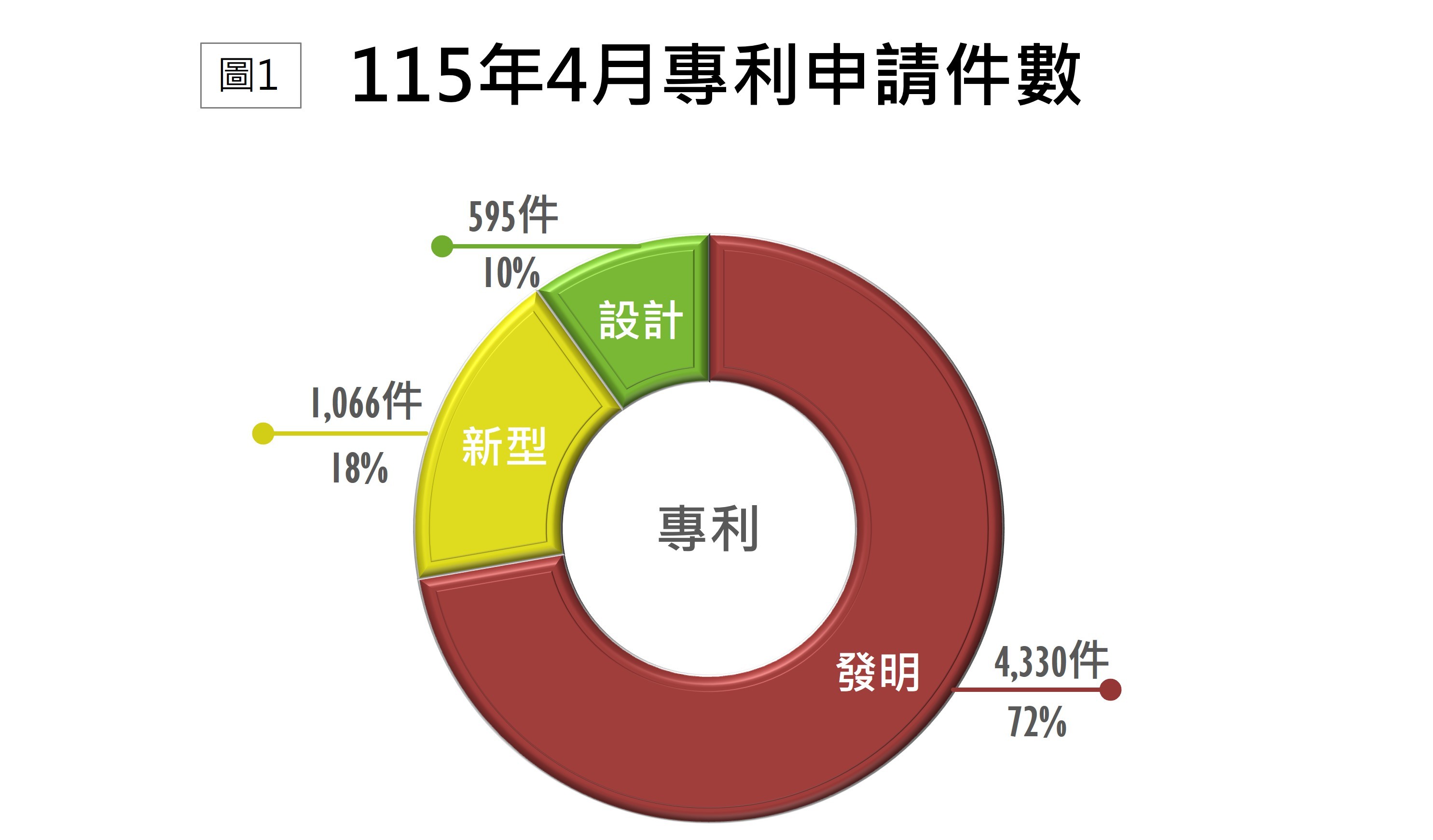 2.TIPO新訊_4-1_國法室
