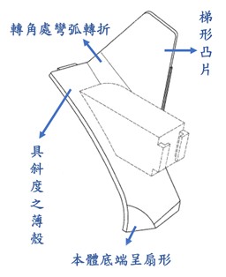 4.法律e教室_1-1_爭審