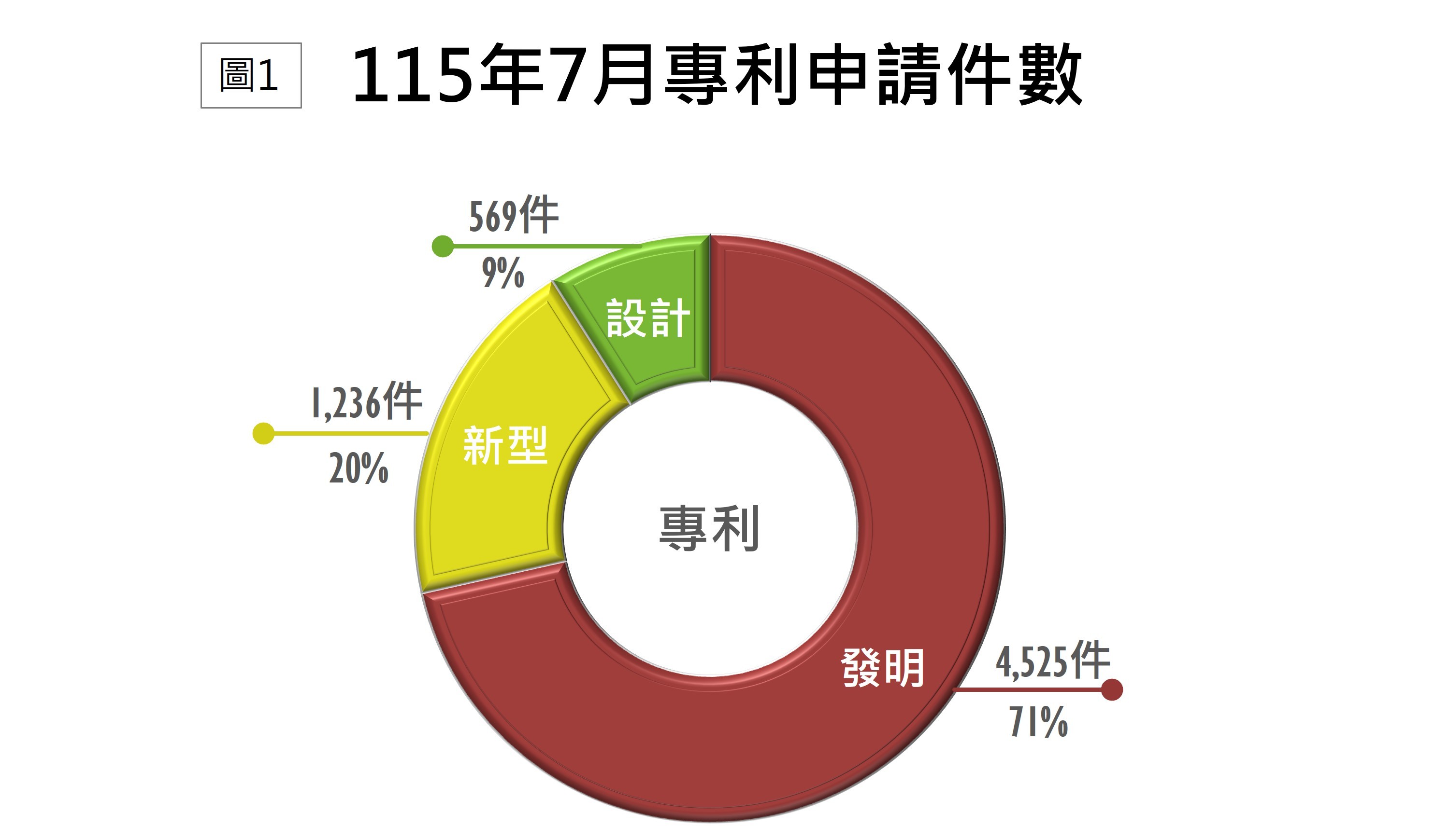 2.TIPO新訊_9-1_國法室