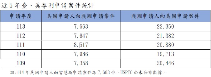 1.最IN話題_1-1_國法