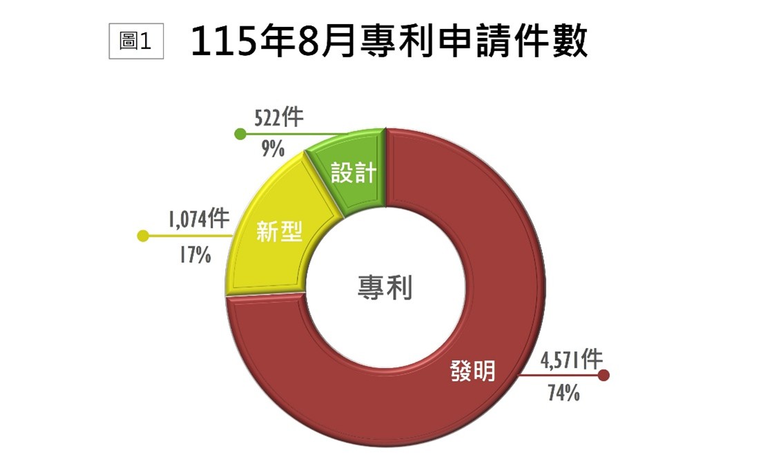 2.TIPO新訊_6-1_國法室