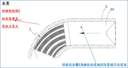 4.法律e教室_1-1_爭審